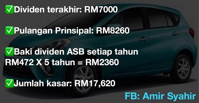 Tips Langsaikan Hutang Kereta 9 Tahun Kepada 5 Tahun
