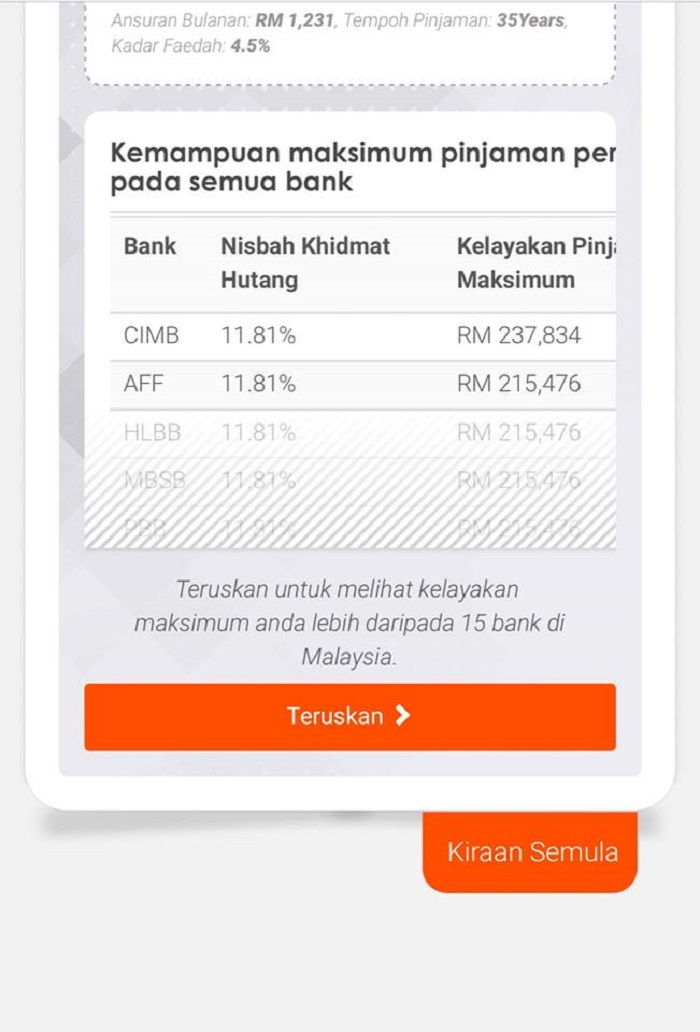 Semak Kelayakan Beli Rumah Secara Online
