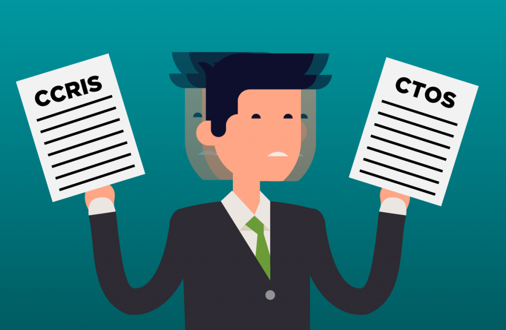 Paparan laporan CCRIS berkaitan status pinjaman PTPTN