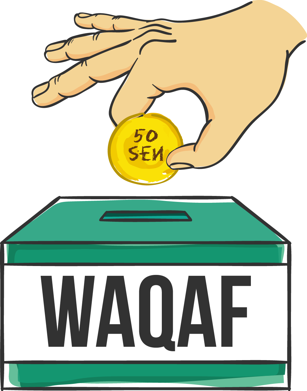 Imej konsep wakaf dalam takaful.