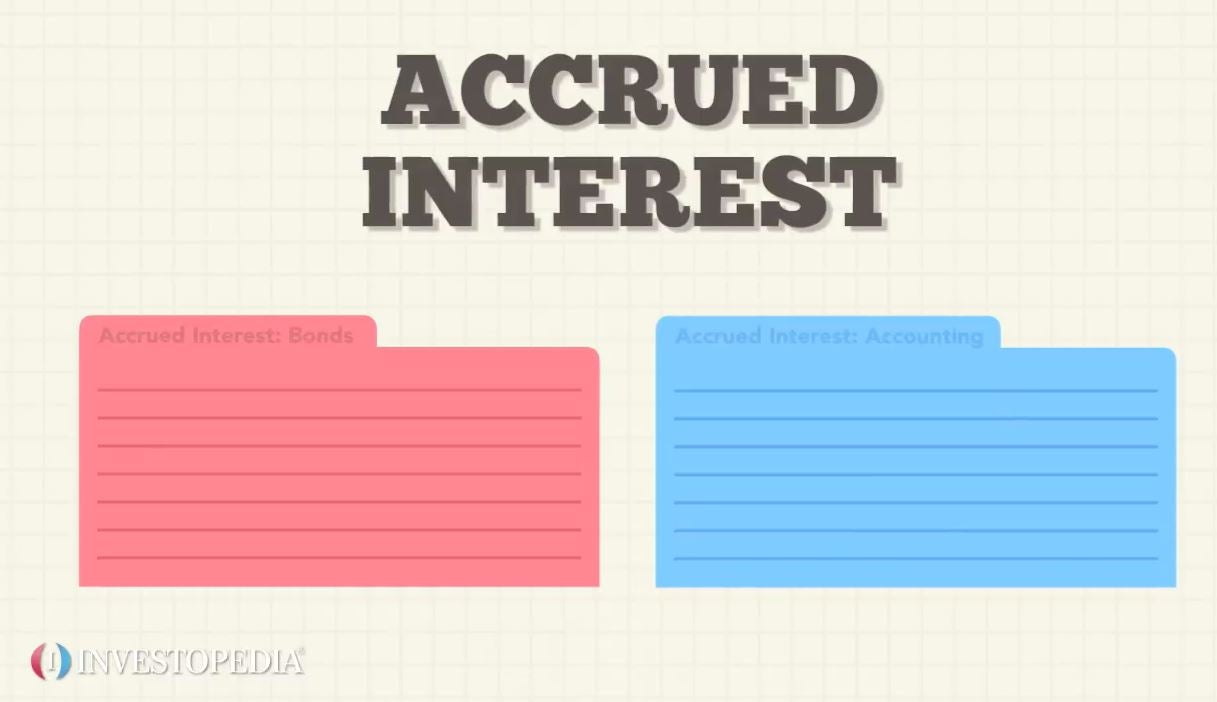 Konsep faedah terakru (accrued interest) dalam perakaunan dan kewangan.