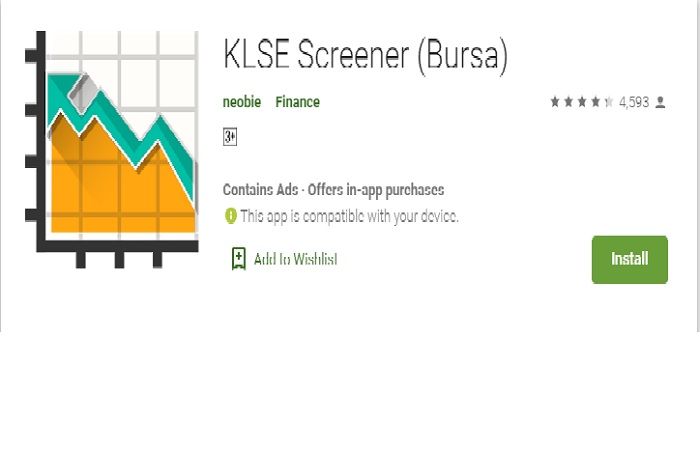 klse screener