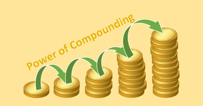Ilustrasi maksud pengkompaunan atau compounding dalam pelaburan dan ekonomi