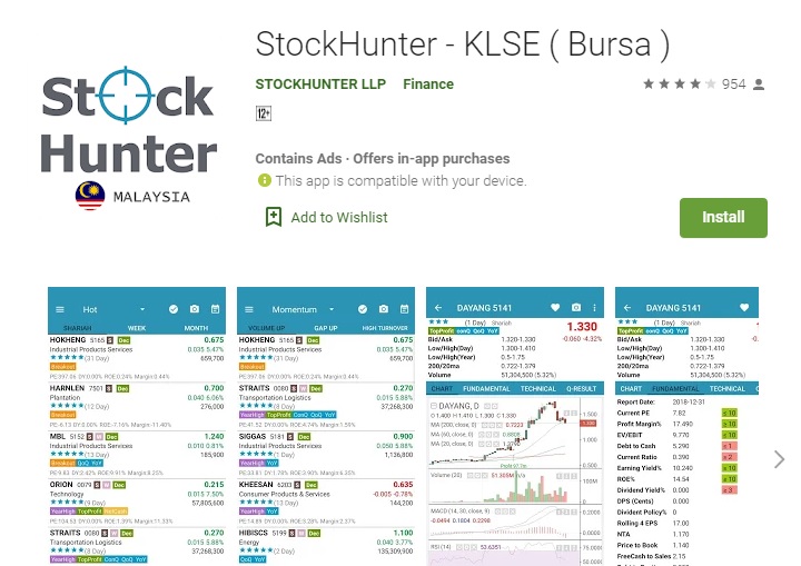 stockhunter