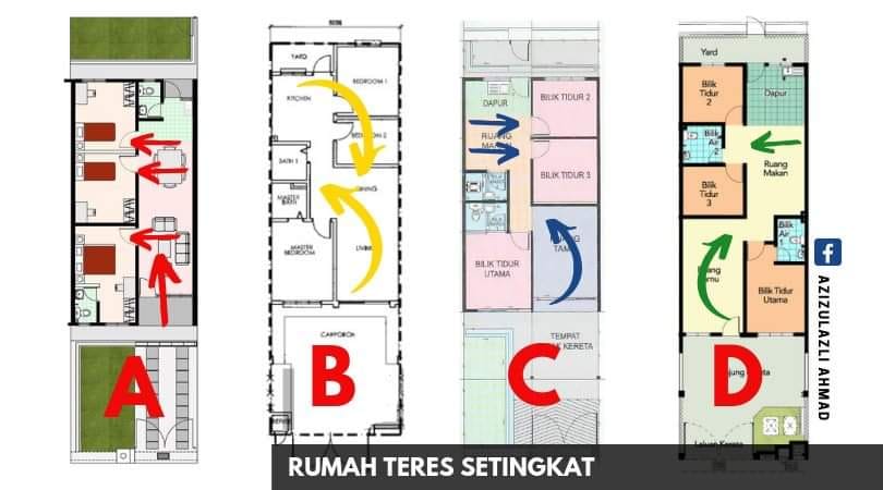 Imej pelan rumah teres menunjukkan susun atur ruang tamu, dapur, dan bilik tidur.