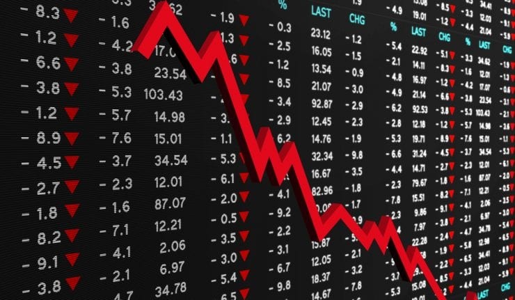 panduan saham