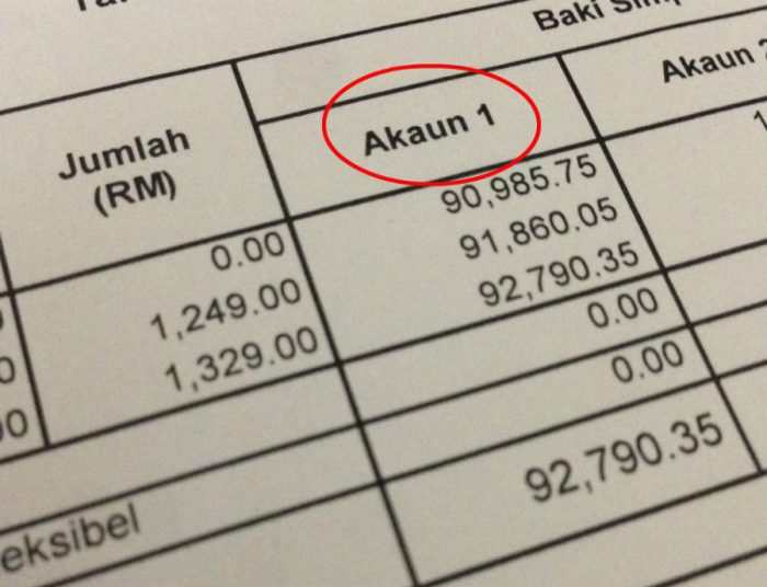 Ilustrasi pendaftaran akaun KWSP dan caruman i-Saraan.