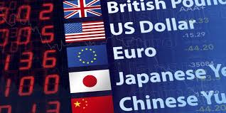 hukum forex