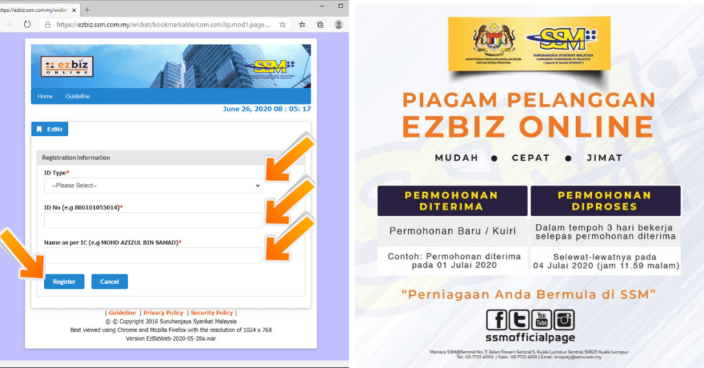 Halaman syarat pendaftaran perniagaan SSM dalam sistem ezBiz