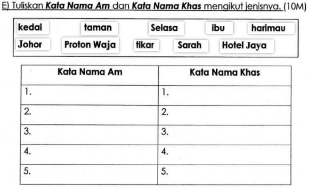 Langkah-langkah cara menulis kata nama am dengan betul